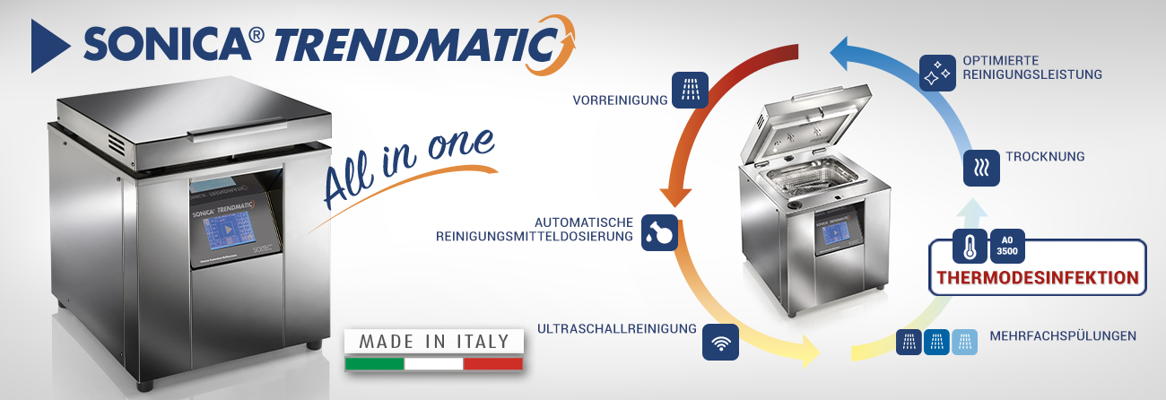 TRENDMATIC automatic system